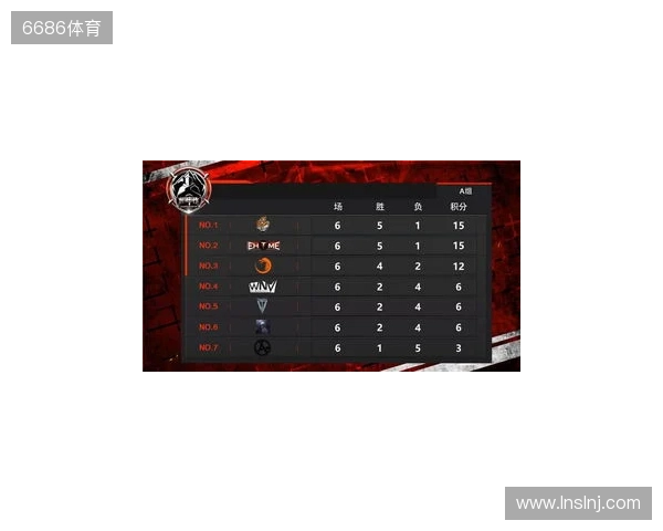 BLAST巅峰赛S2前瞻:Vitality冲冠路上,TYLOO能否主场破局? BLAST巅峰赛S2前瞻:Vitality冲冠路上,TYLOO能否主场破局?