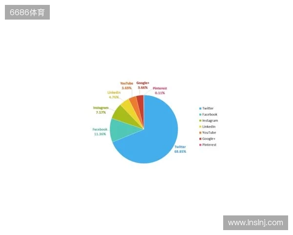 媒体分析:molodoy是如何“压制”m0NESY的? 媒体分析:molodoy是如何“压制”m0NESY的?