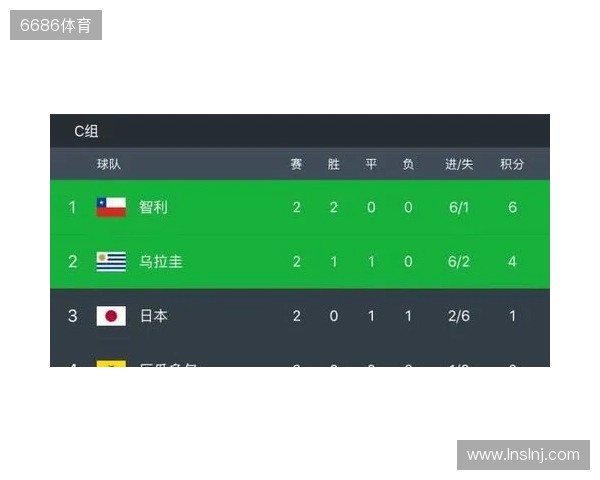 BC.Game拒绝参加格鲁吉亚赛事,将损失VRS积分 BC.Game拒绝参加格鲁吉亚赛事,将损失VRS积分