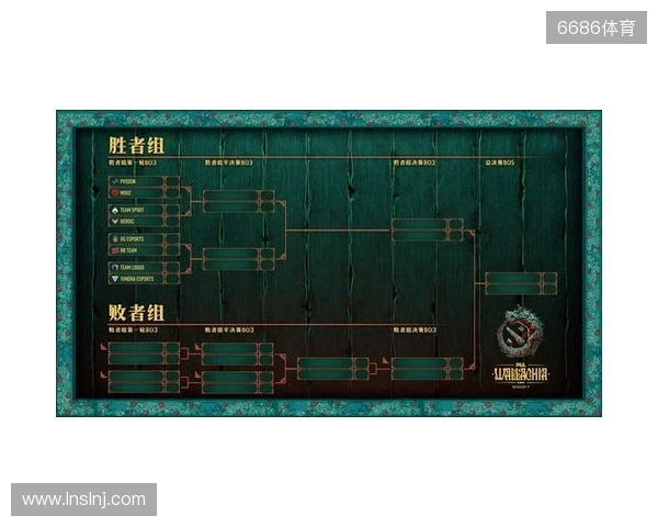 PGL瓦拉几亚S6瑞士轮第三日结束,三支中国战队进入1-2组 PGL瓦拉几亚S6瑞士轮第三日结束,三支中国战队进入1-2组